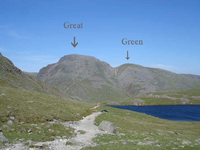 Green Gable